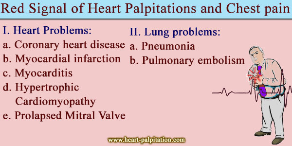 Can Stress Cause Palpitations And Chest Pain